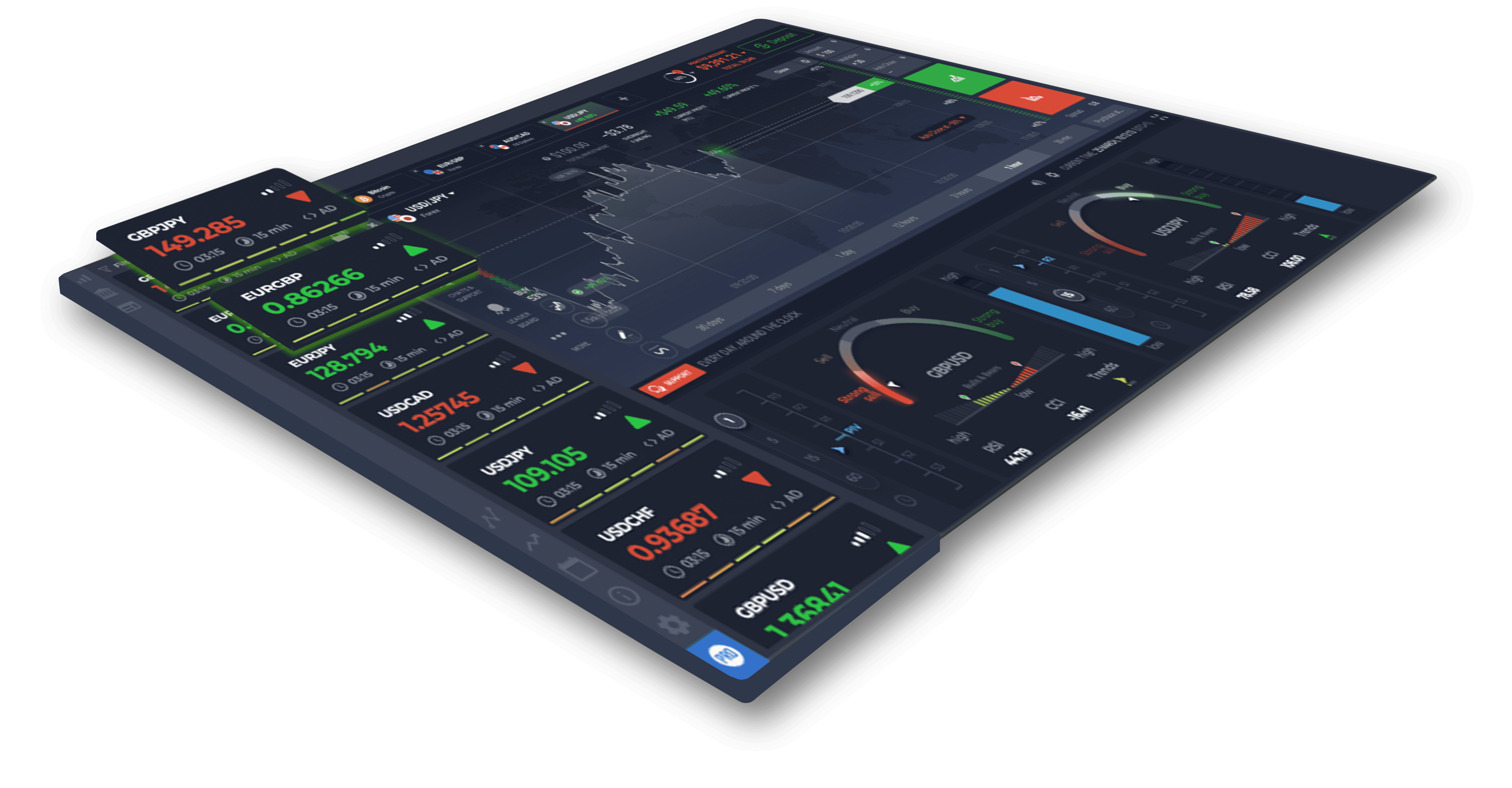 vfxAlert tools